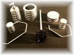 Alu-Twist rate (No. 101 260)